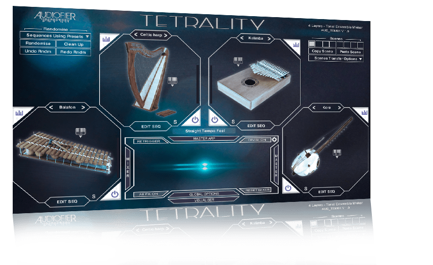 tetrality_4