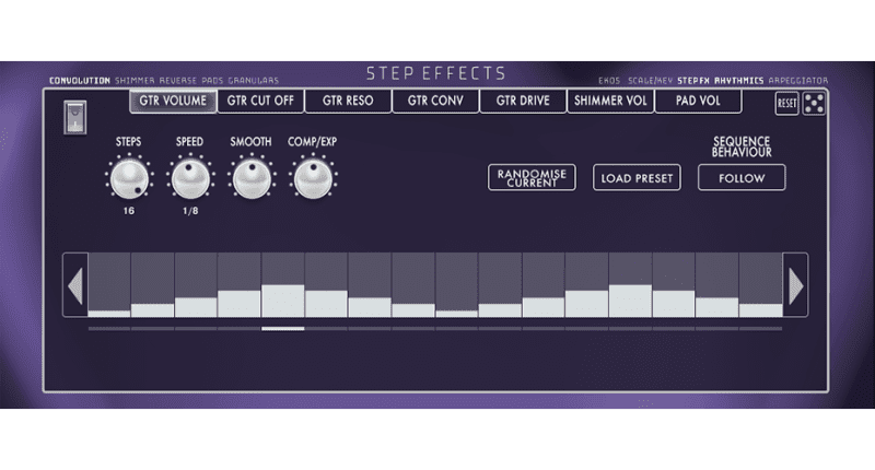 Modus & Forma -Ambient Electric – Audiofier Store